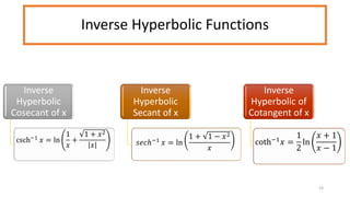 Inverse Hyperbolic Functions
Inverse
Hyperbolic
Cosecant of x
csch−1 𝑥 = ln
1
𝑥
+
1 + 𝑥2
𝑥
Inverse
Hyperbolic
Secant of x
𝑠𝑒𝑐ℎ−1
𝑥 = ln
1 + 1 − 𝑥2
𝑥
Inverse
Hyperbolic of
Cotangent of x
coth−1𝑥 =
1
2
ln
𝑥 + 1
𝑥 − 1
23
 