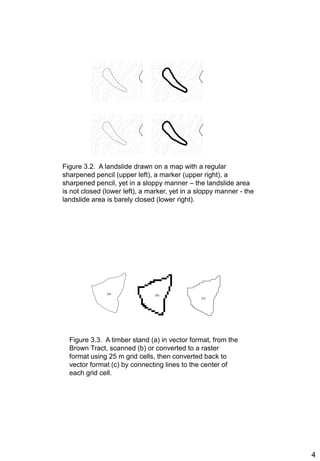 4
Figure 3.2. A landslide drawn on a map with a regular
sharpened pencil (upper left), a marker (upper right), a
sharpened pencil, yet in a sloppy manner – the landslide area
is not closed (lower left), a marker, yet in a sloppy manner - the
landslide area is barely closed (lower right).
(a) (b)
(c)
Figure 3.3. A timber stand (a) in vector format, from the
Brown Tract, scanned (b) or converted to a raster
format using 25 m grid cells, then converted back to
vector format (c) by connecting lines to the center of
each grid cell.
 