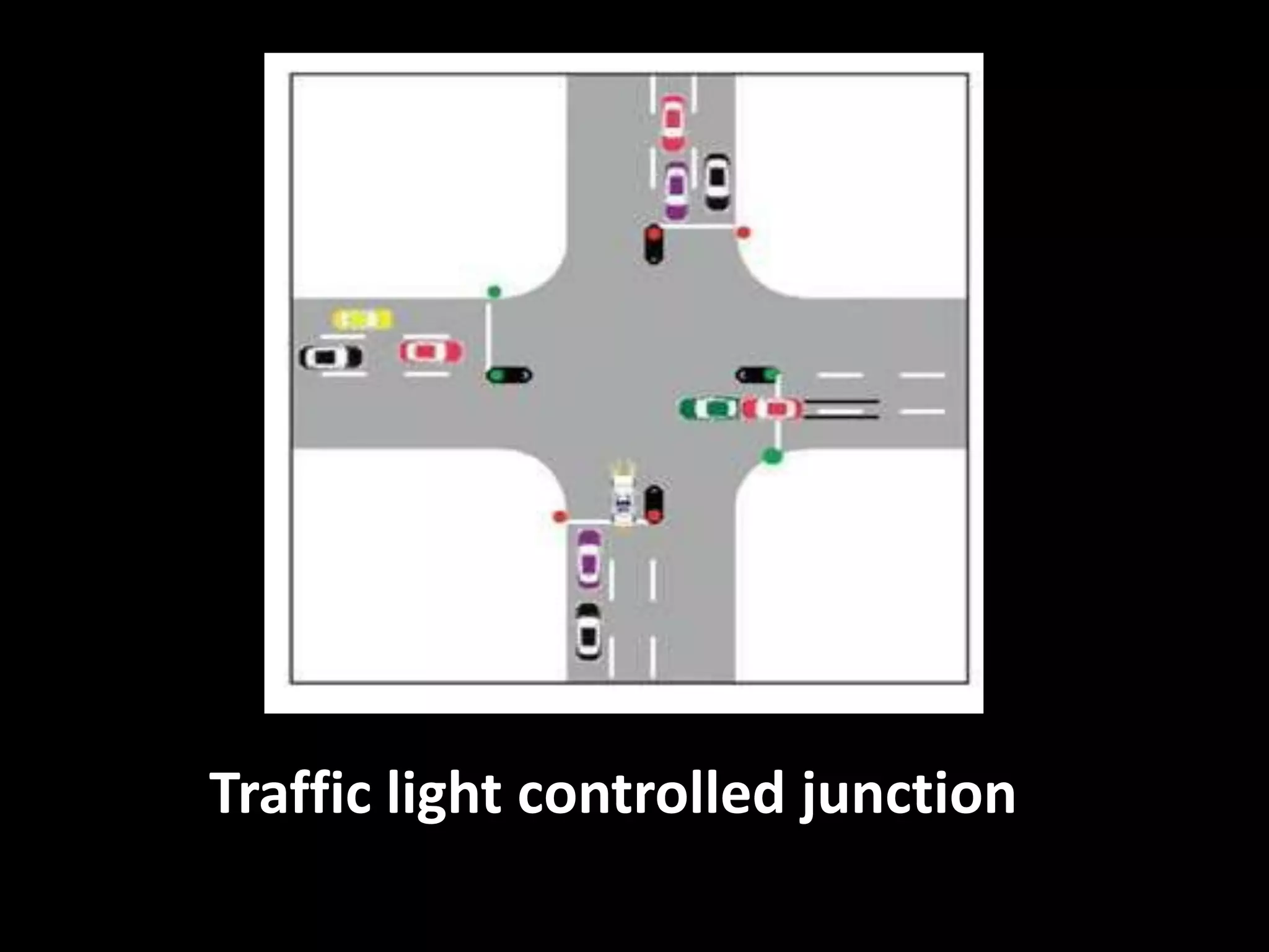 Traffic light controlled junction
 