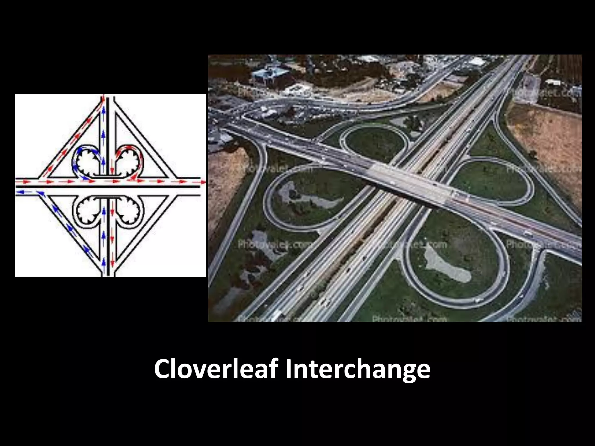 Cloverleaf Interchange
 
