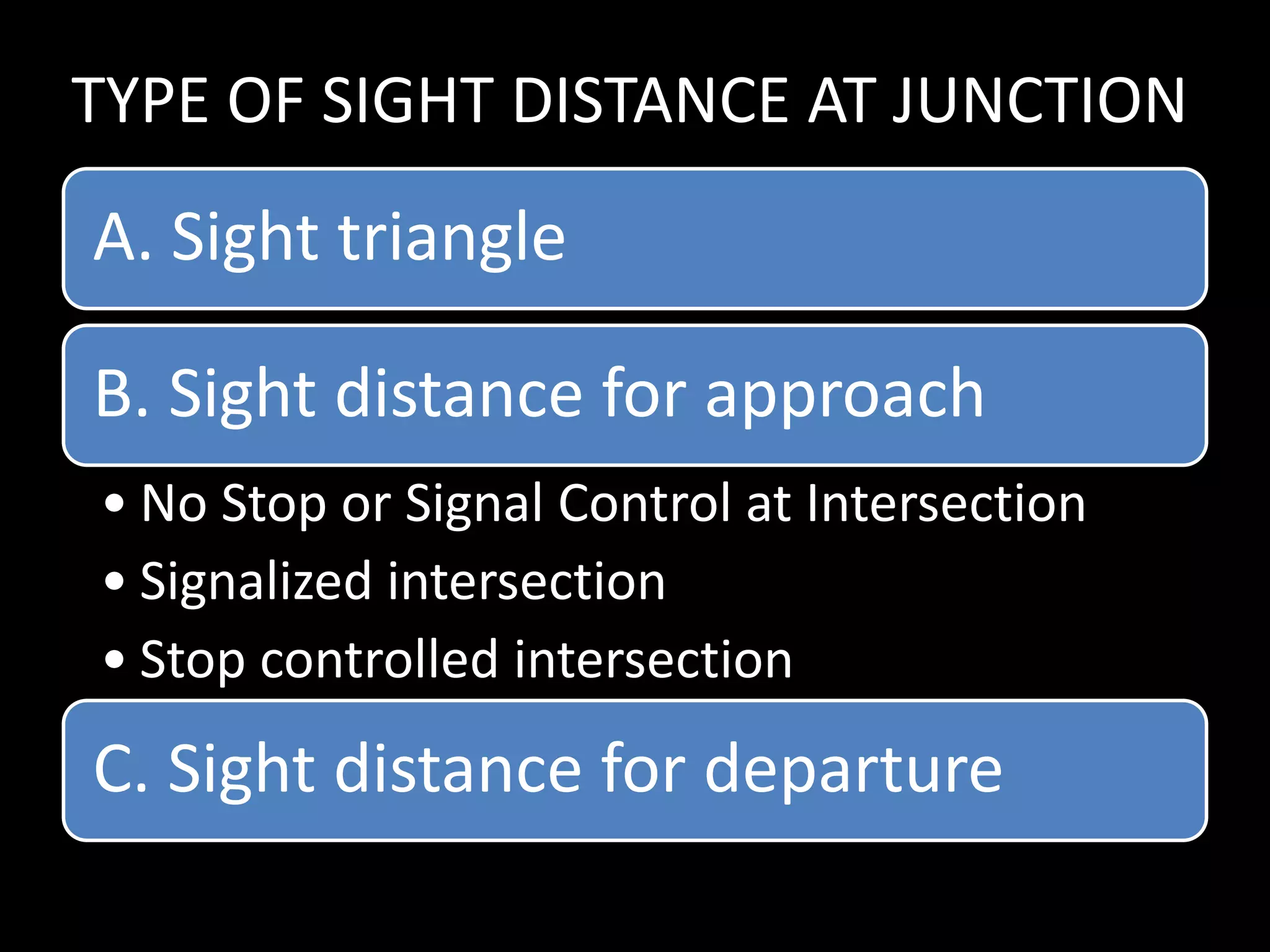 TYPE OF SIGHT DISTANCE AT JUNCTION
A. Sight triangle
B. Sight distance for approach
• No Stop or Signal Control at Intersection
• Signalized intersection
• Stop controlled intersection
C. Sight distance for departure
 