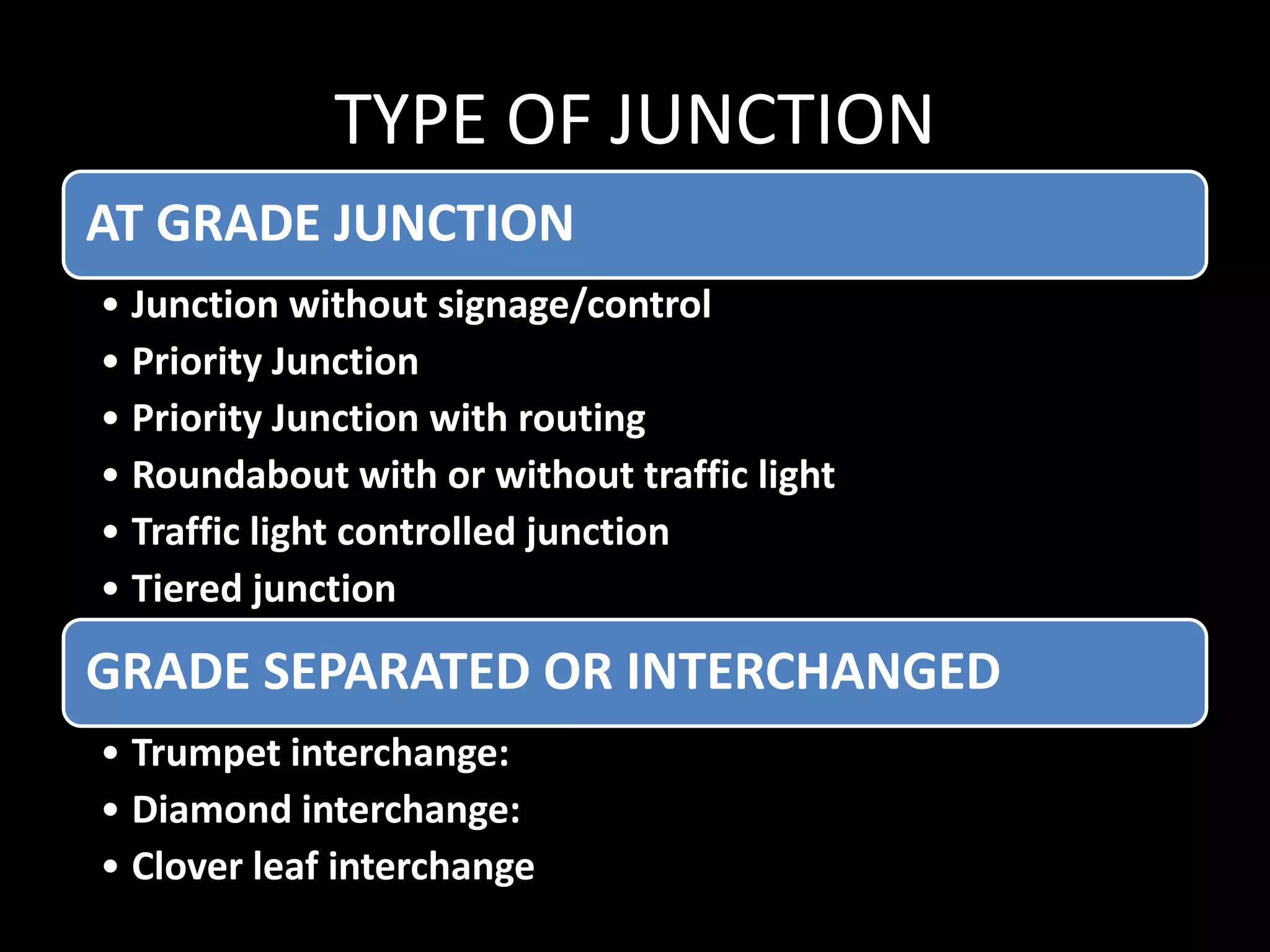 TYPE OF JUNCTION
AT GRADE JUNCTION
• Junction without signage/control
• Priority Junction
• Priority Junction with routing
• Roundabout with or without traffic light
• Traffic light controlled junction
• Tiered junction
GRADE SEPARATED OR INTERCHANGED
• Trumpet interchange:
• Diamond interchange:
• Clover leaf interchange
 