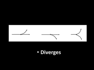 Chapter 3 junction design | PDF