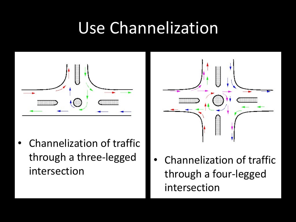 Chapter 3 junction design