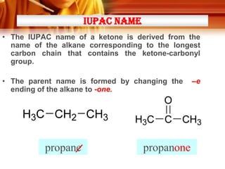 IUPAC NAME
• The IUPAC name of a ketone is derived from the
name of the alkane corresponding to the longest
carbon chain that contains the ketone-carbonyl
group.

• The parent name is formed by changing the
ending of the alkane to -one.

propane

propanone
one

–e

 