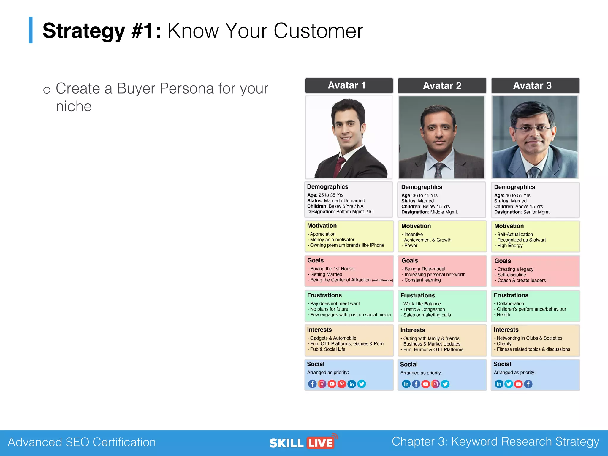 Keyword Research: The Beginner's Guide by Ahrefs