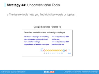 Advanced SEO Certification Chapter 3: Keyword Research Strategy
Strategy #4: Unconventional Tools
o The below tools help you find right keywords or topics:
Google Searches Related To
 