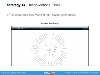 Advanced SEO Certification Chapter 3: Keyword Research Strategy
Strategy #4: Unconventional Tools
o The below tools help you find right keywords or topics:
Answer The Public
 