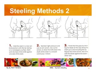By Aj. Pavit Tansakul WMS : Tourism Industry 37
Steeling Methods 2
 