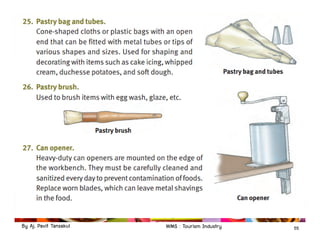By Aj. Pavit Tansakul WMS : Tourism Industry 55
 