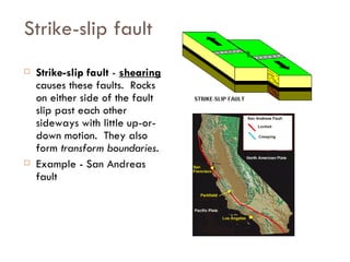 Strike-slip fault  Strike-slip fault  -  shearing  causes these faults.  Rocks on either side of the fault slip past each other sideways with little up-or-down motion.  They also form  transform boundaries .  Example - San Andreas fault  