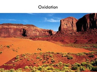 Oxidation 