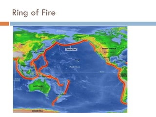Ring of Fire 