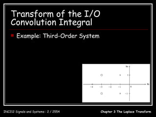 Transform of the I/O
    Convolution Integral
       Example: Third-Order System
              2 s 2 + 12 s + 20
  H ( s) = 3
           s + 6 s 2 + 10s + 8
               2( s + 3 − j )( s + 3 + j )
  H ( s) =
           ( s + 4)( s + 1 − j )( s + 1 + j )
  z1 = −3 + j and z1 = −3 − j
   p1 = −4,      p 2 = −1 + j ,     p3 = −1 − j




INC212 Signals and Systems : 2 / 2554             Chapter 3 The Laplace Transform
 