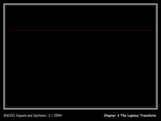 INC212 Signals and Systems : 2 / 2554   Chapter 3 The Laplace Transform
 