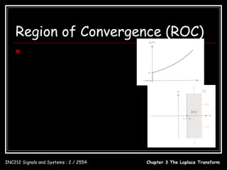 Region of Convergence (ROC)
            g1 (t ) = Aeαt u (t ); α > 0



                     ∞                           ∞                    ∞
        G1 ( s ) =   ∫
                     −∞
                       Aeαt u (t )e − st dt = A∫ e −( s −α )t dt = A∫ e (α −σ )t e − jωt dt
                                                 0                    0



                        A
         ∴ G1 ( s ) =            σ = Re( s ) > α
                      s −α


INC212 Signals and Systems : 2 / 2554                                Chapter 3 The Laplace Transform
 