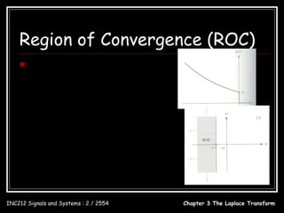 Region of Convergence (ROC)
        g 2 (t ) = Ae −αt u (−t ) = g1 (−t ); α > 0




                     ∞                               0                     0
        G2 ( s ) =   ∫
                     −∞
                       Ae −αt u (−t )e − st dt = A ∫ e −( s +α )t dt = A ∫ e −(σ +α )t e − jωt dt
                                                    −∞                    −∞




                      A
        ∴ G2 ( s) =      = G1 (− s ) σ = Re( s ) < −α
                    s +α


INC212 Signals and Systems : 2 / 2554                                    Chapter 3 The Laplace Transform
 