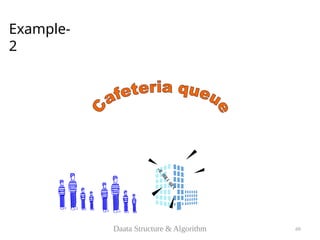 Example-
2
Daata Structure & Algorithm 69
 