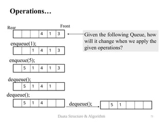 Operations…
4 1 3
1 4 1 3
5 1 4 1 3
5 1 4
5 1 4 1
5 1
enqueue(1);
enqueue(5);
dequeue();
dequeue();
dequeue();
Rear Front
Given the following Queue, how
will it change when we apply the
given operations?
73
Daata Structure & Algorithm
 