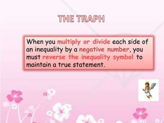 When you multiply or divide each side of
an inequality by a negative number, you
must reverse the inequality symbol to
maintain a true statement.
 
