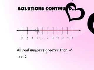 Solutions continued…




  -5   -4   -3   -2   -1   0   1   2   3   4   5




All real numbers greater than -2
 x > -2
 