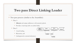 Two pass Direct Linking Loader
• Two-pass process (similar to the Assembler):
• Pass 1:
• Allocate and assigns addresses to all external symbols
• Provides a load map (info. in symbol table)
• Pass 2
• Actual loading,
• Relocation, and
• Linking(resolve external references)
 