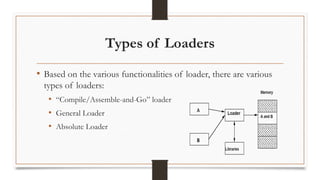  loaders and linkers