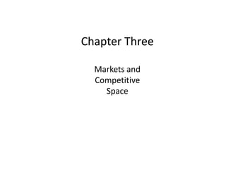 Chapter Three
Markets and
Competitive
Space
 