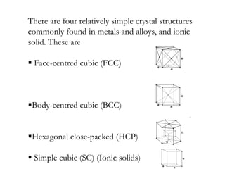 Chapter 3 -Materials Science - Crystal structures.pdf