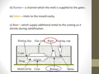Runner Riser In Casting Chapter 3 metal work, casting process and heat treatment on steel | PPTX