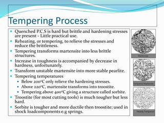 Tempering Proces Simple Chapter3 metal work, casting processes and heat treatment | PPTX
