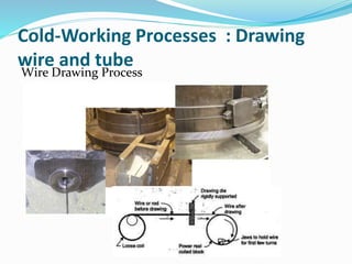 Chapter3 metal work, casting processes and heat treatment | PPTX