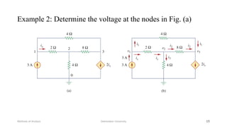 Example 2: Determine the voltage at the nodes in Fig. (a)
Debretabor University
Methods of Analysis 15
 