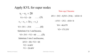 Debretabor University
Methods of Analysis 23
Apply KVL for super nodes
 