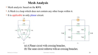 Mesh Analysis
• Mesh analysis: based on the KVL
• A Mesh is a loop which does not contain any other loops within it.
• It is applicable to only planar circuit.
Debretabor University
Methods of Analysis 24
 