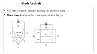 Mesh Analysis
Debretabor University
Methods of Analysis 26
 Non Planar circuit: branches crossing one another. Fig (a)
 Planar circuit: no branches crossing one another. Fig (b)
 