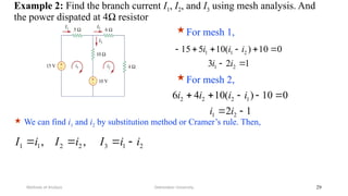 Example 2: Find the branch current I1, I2, and I3 using mesh analysis. And
the power dispated at 4Ω resistor
Debretabor University
Methods of Analysis 29
For mesh 1,
1
2
3
0
10
)
(
10
5
15
2
1
2
1
1








i
i
i
i
i
For mesh 2,
1
2
0
10
)
(
10
4
6
2
1
1
2
2
2







i
i
i
i
i
i
 We can find i1 and i2 by substitution method or Cramer’s rule. Then,
2
1
3
2
2
1
1 ,
, i
i
I
i
I
i
I 



 