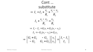 Cont …
substitute
Debretabor University
Methods of Analysis 9
3
2
2
2
1
2
2
2
1
1
1
2
1
R
v
R
v
v
I
R
v
v
R
v
I
I








2
3
2
1
2
2
2
1
2
1
1
2
1
)
(
)
(
v
G
v
v
G
I
v
v
G
v
G
I
I














 


















2
2
1
2
1
3
2
2
2
2
1
I
I
I
v
v
G
G
G
G
G
G
 