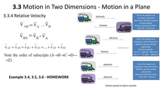 Chapter 3 motion in a plane | PPTX