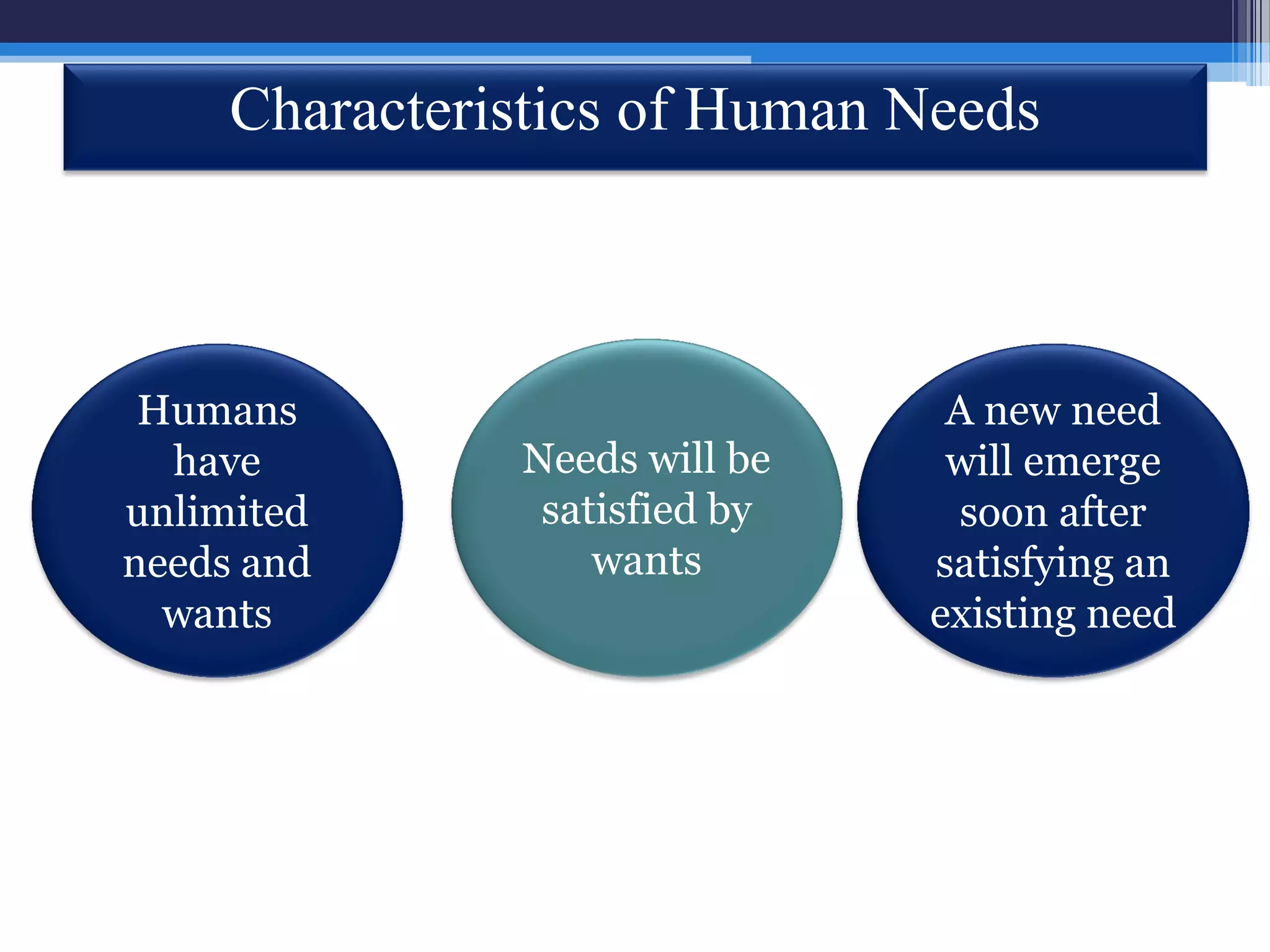 Exploring consumer behavior motivation ppt