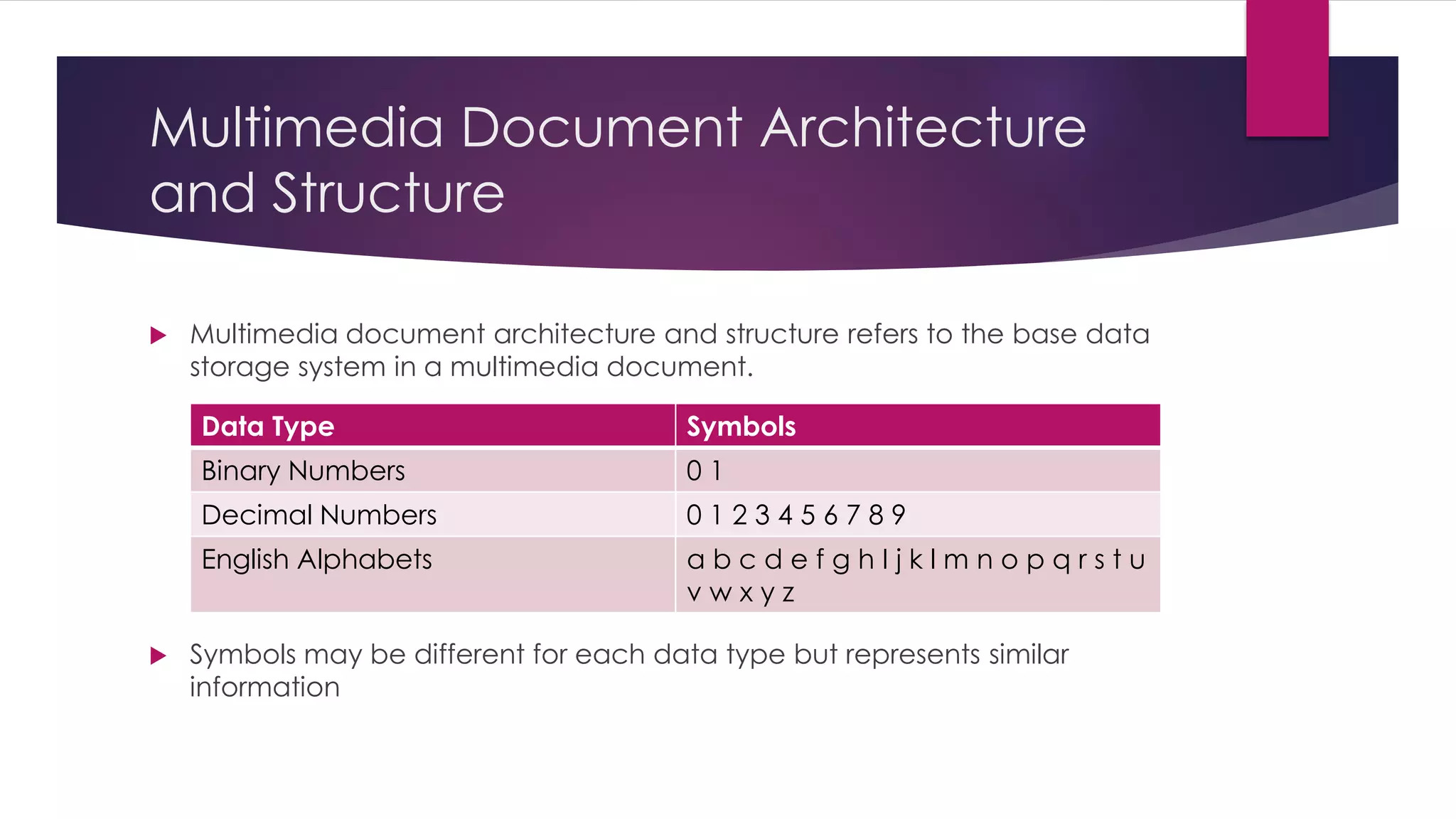 Chapter 3 - Multimedia System Design | PDF | Digital Audio | Computer ...