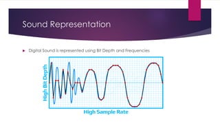 Sound Representation
 Digital Sound is represented using Bit Depth and Frequencies
 