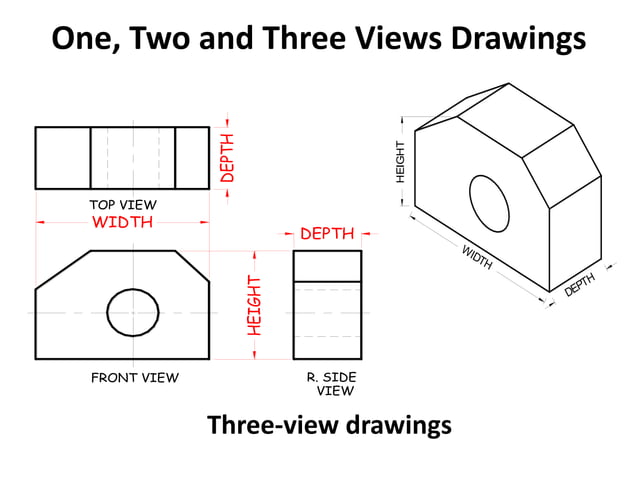 Chapter 3 multiview drawings | PPTX | 3-D Graphics | Computer Software ...