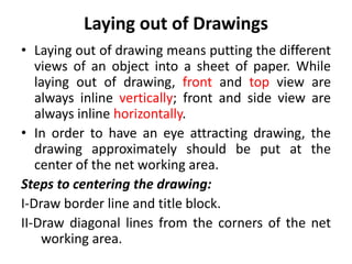 Chapter 3 multiview drawings | PPTX