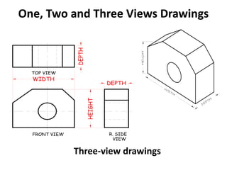 Chapter 3-Multiview Drawings (Front, Side and Top Views) | PDF