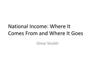 National Income: Where It
Comes From and Where It Goes
Omar Shaikh
 
