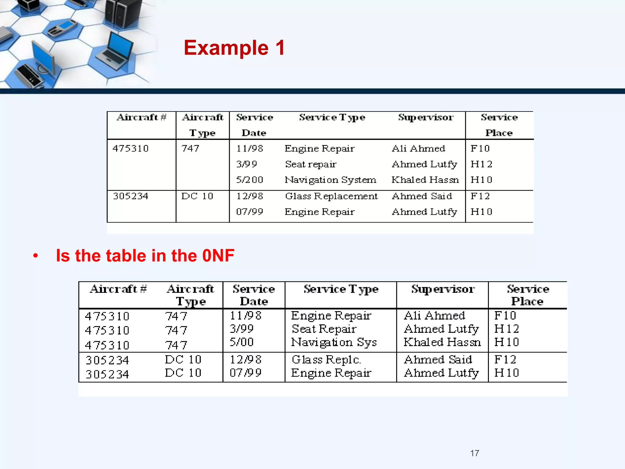 Example 1
17
• Is the table in the 0NF
 