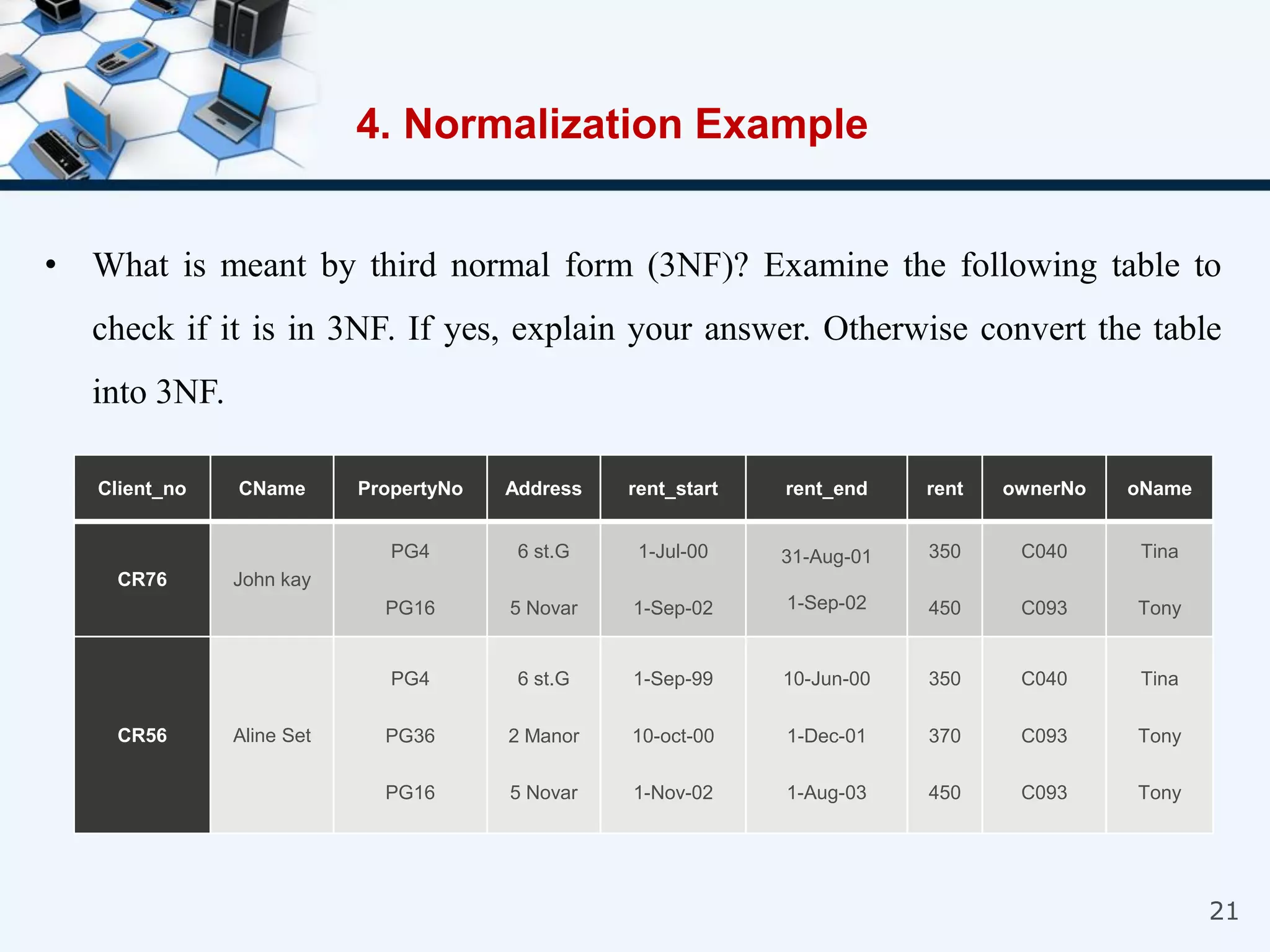 21
• What is meant by third normal form (3NF)? Examine the following table to
check if it is in 3NF. If yes, explain your answer. Otherwise convert the table
into 3NF.
4. Normalization Example
Client_no CName PropertyNo Address rent_start rent_end rent ownerNo oName
CR76 John kay
PG4
PG16
6 st.G
5 Novar
1-Jul-00
1-Sep-02
31-Aug-01
1-Sep-02
350
450
C040
C093
Tina
Tony
CR56 Aline Set
PG4
PG36
PG16
6 st.G
2 Manor
5 Novar
1-Sep-99
10-oct-00
1-Nov-02
10-Jun-00
1-Dec-01
1-Aug-03
350
370
450
C040
C093
C093
Tina
Tony
Tony
 