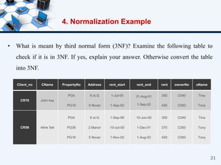 Chapter+3+-+Normalization.pdf