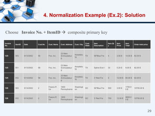 Chapter+3+-+Normalization.pdf